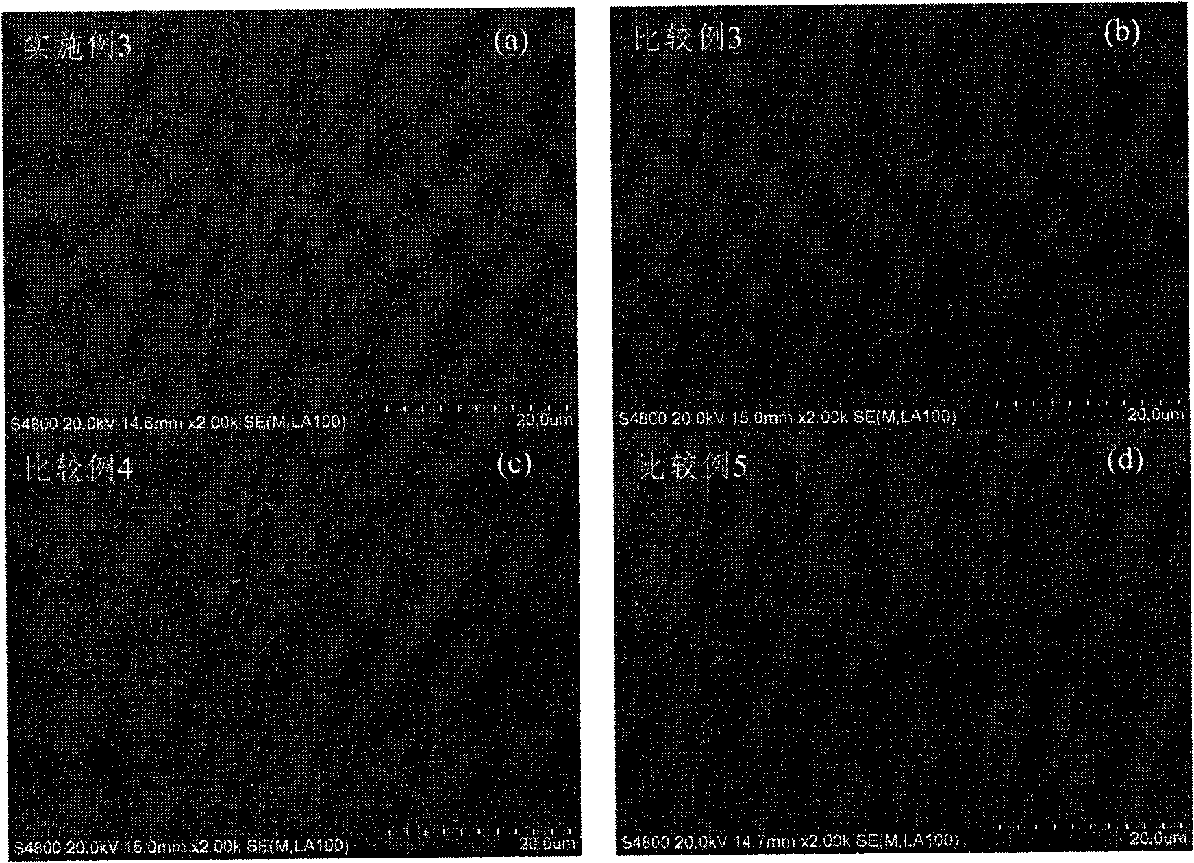 Low-cost high-performance AB5 type hydrogen storage alloy and preparation method thereof