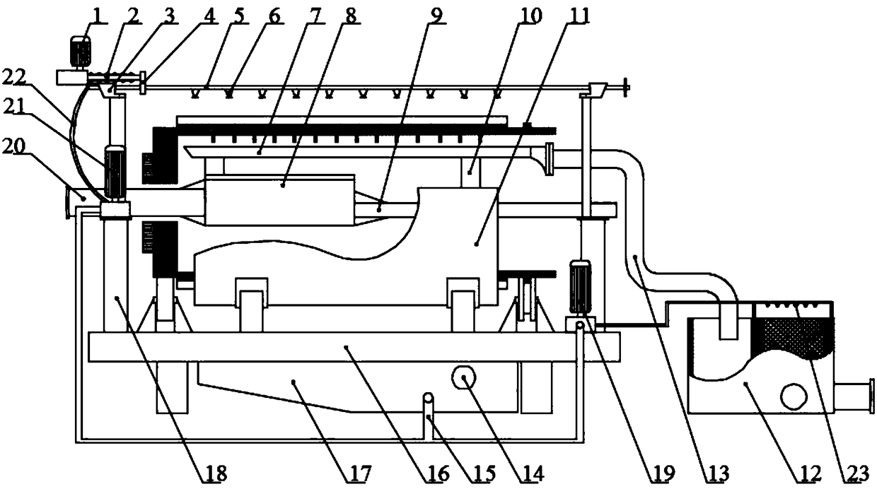 Algae water filter equipment with multistage filter function