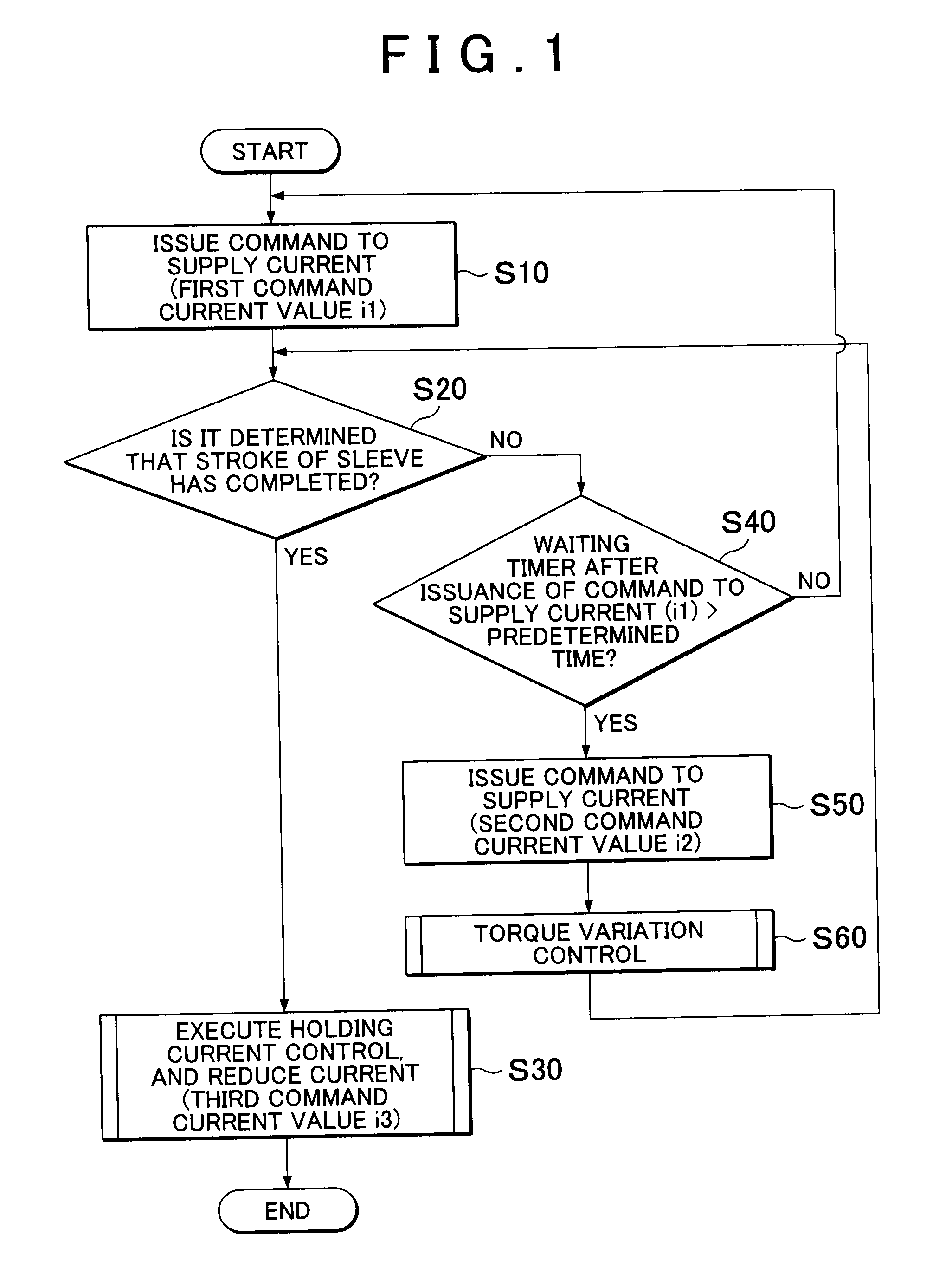 Intermesh engagement device