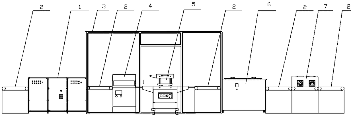 Low-temperature green processing production method and braising method of sauce braised pork product