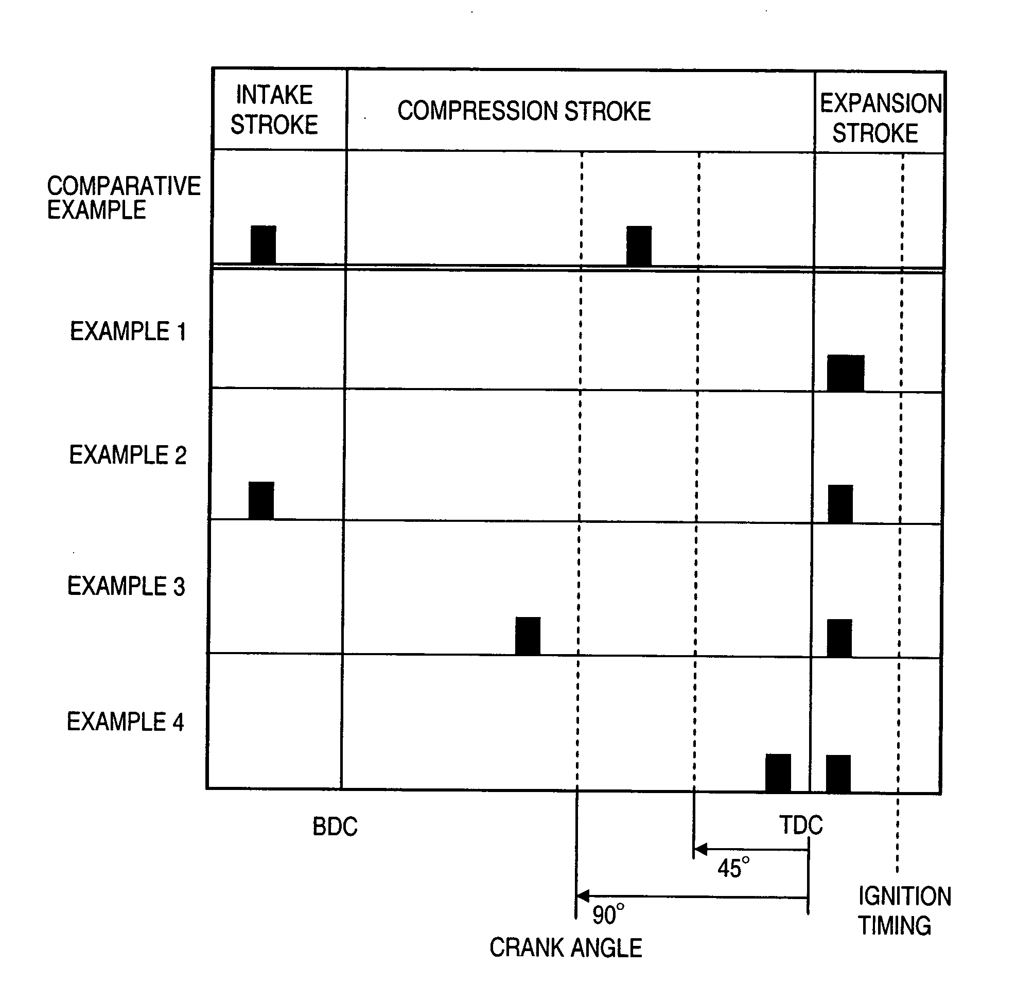 Direct fuel injection/spark ignition engine control device