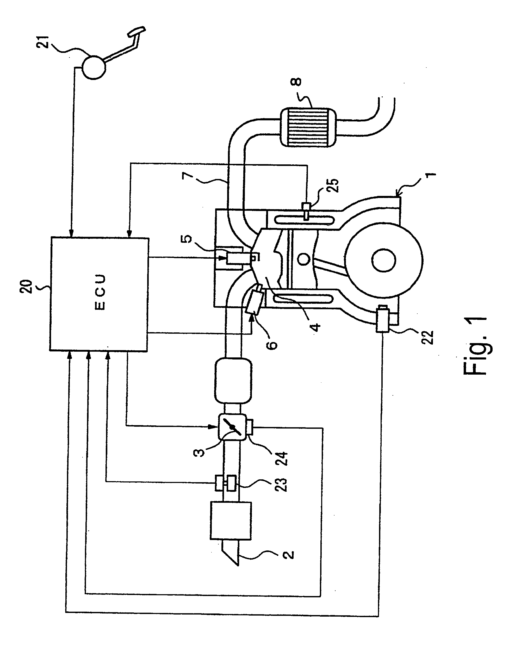 Direct fuel injection/spark ignition engine control device