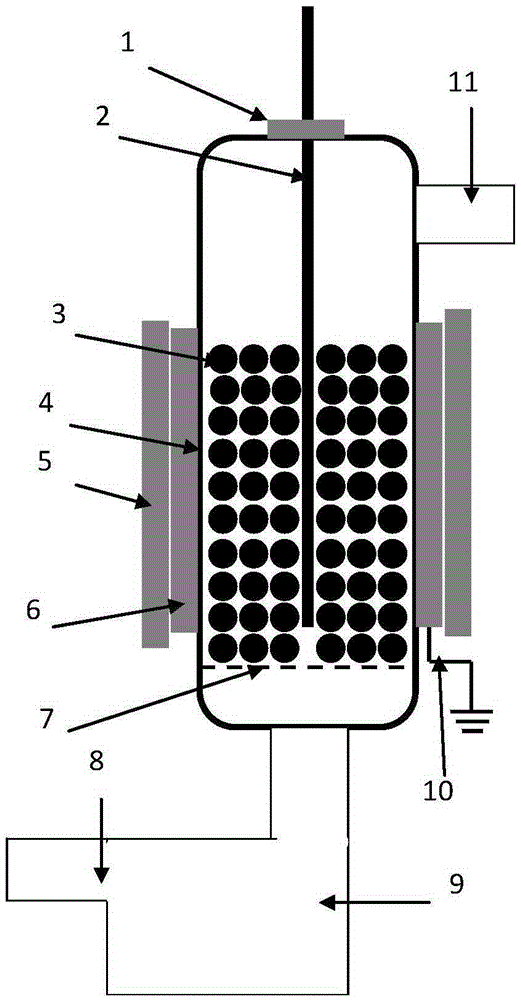 Metal supported catalyst and HCN synthesis method