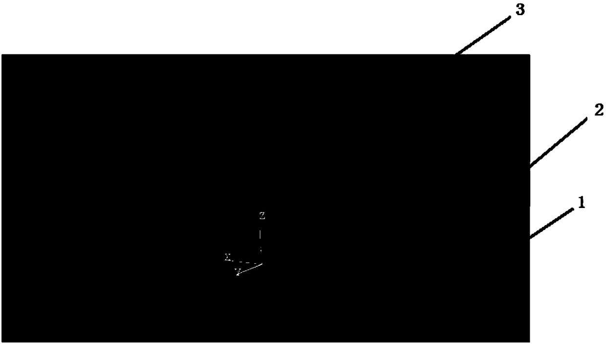 Ageing life testing method for O-shaped rubber sealing ring