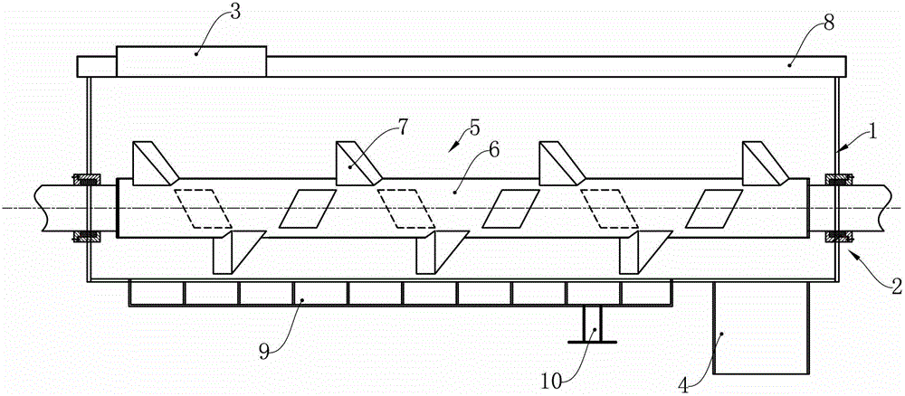 Particle shaping equipment