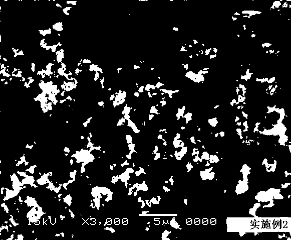 Preparation method of superfine basic copper nitrate for gas generator