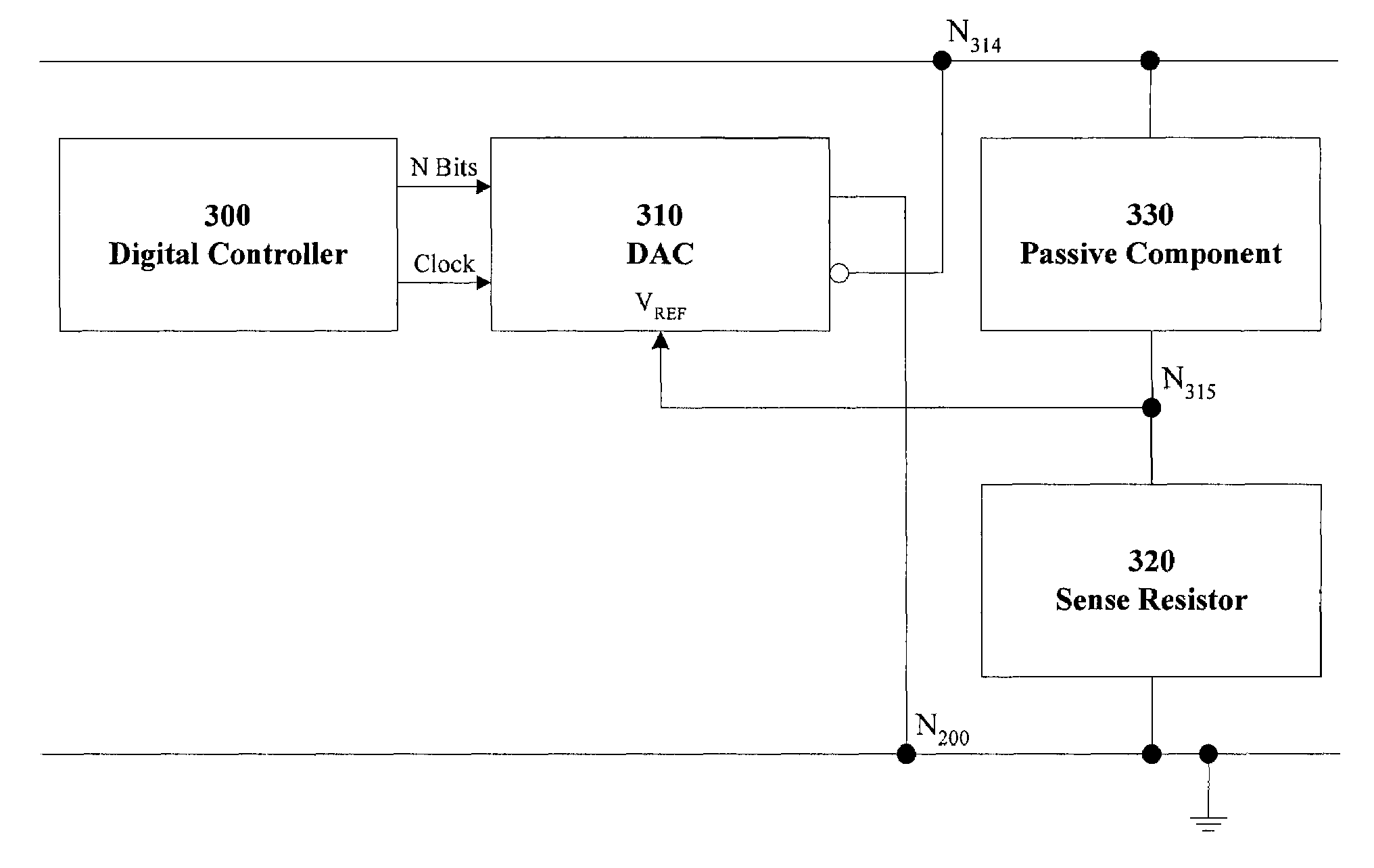 Variable passive components with high resolution value selection and control