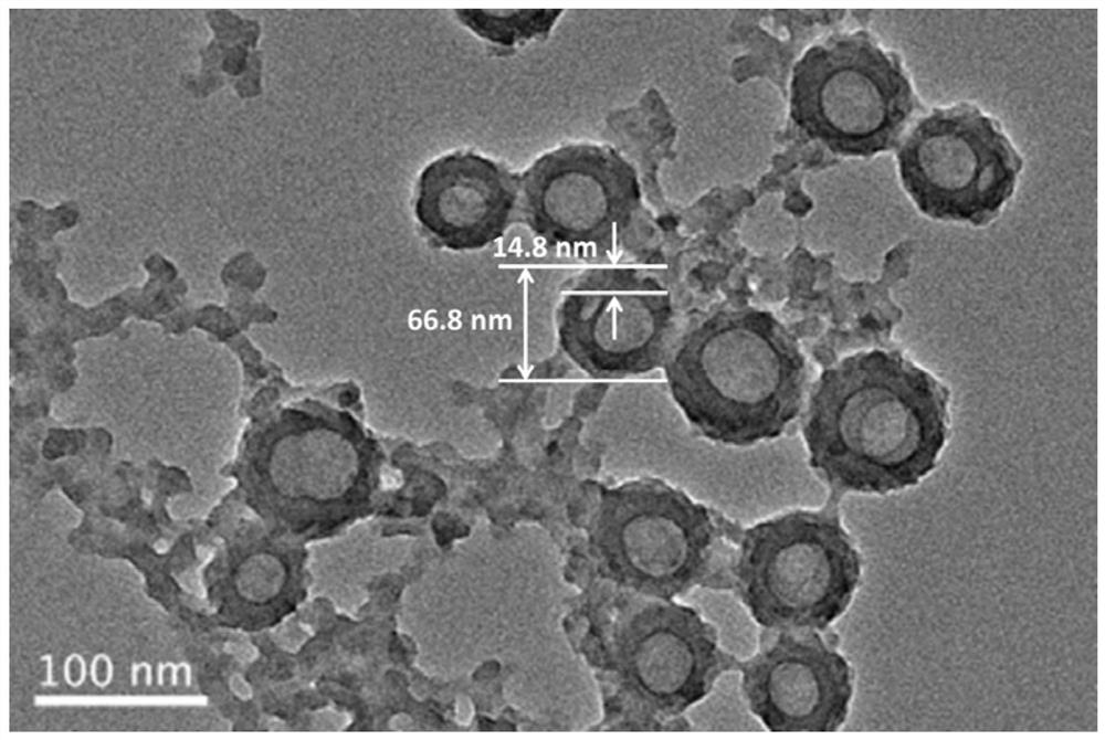 A kind of preparation method of superhydrophobic anti-reflection coating with high light transmittance