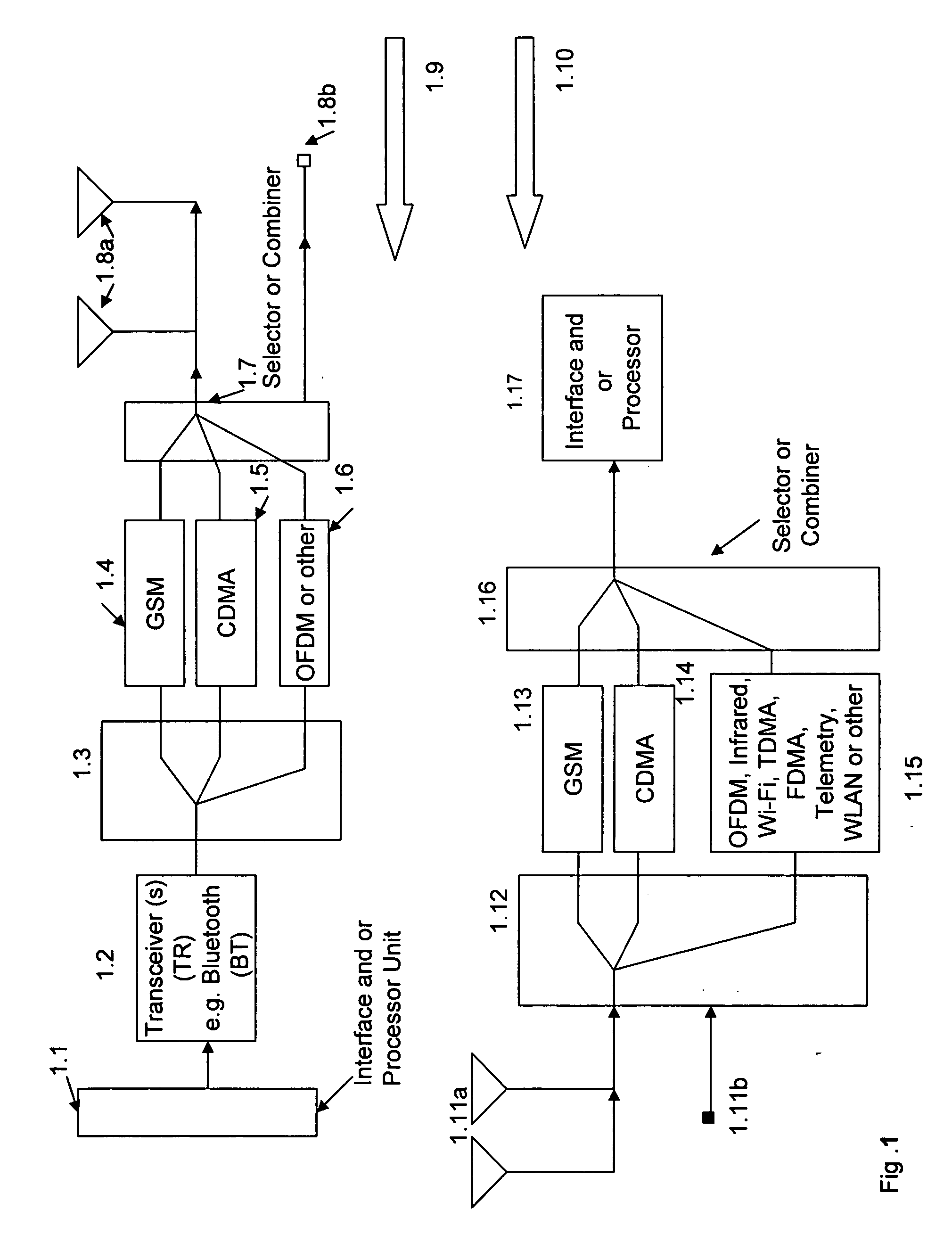 Location finder, tracker, communication and remote control system