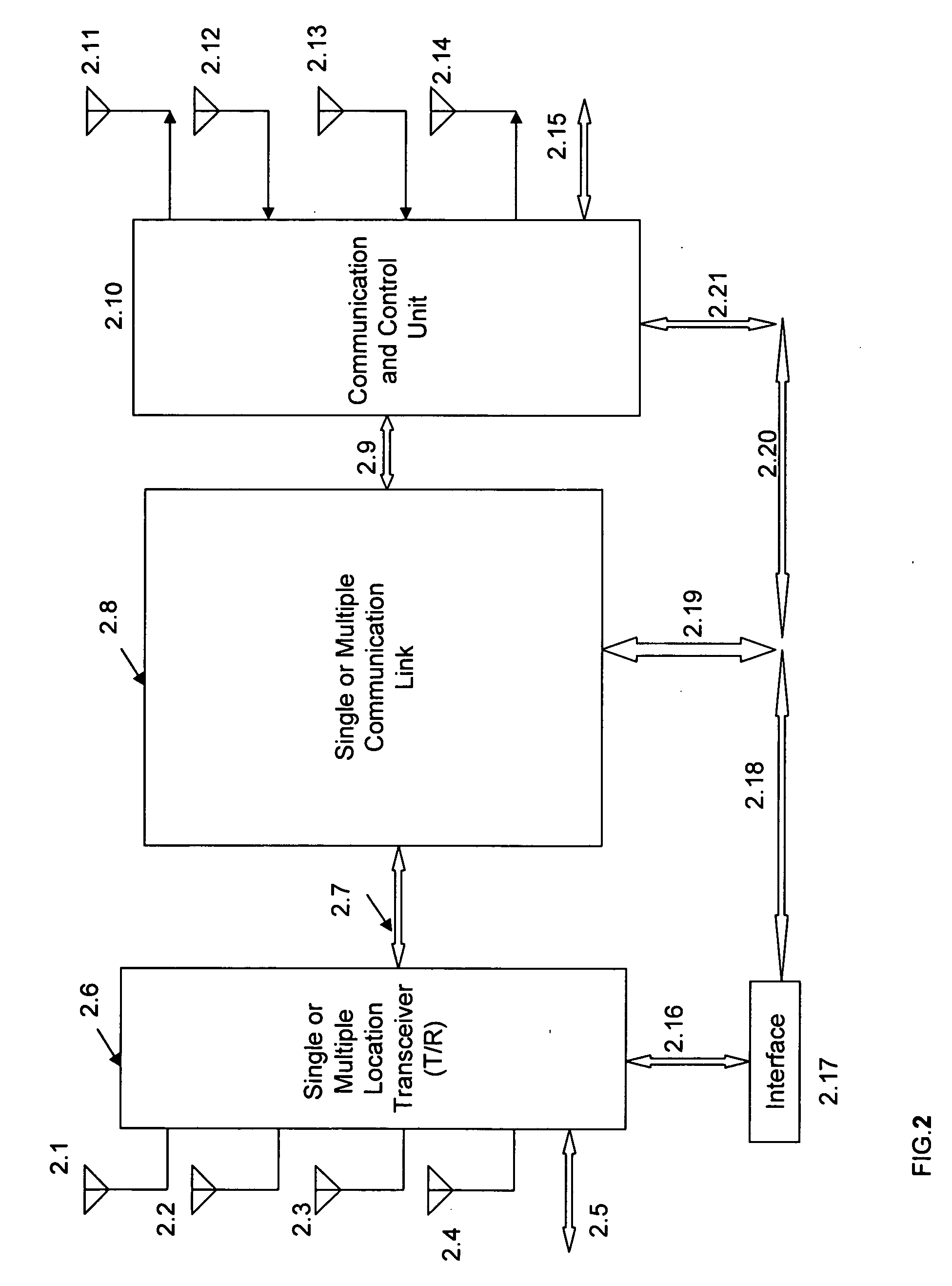 Location finder, tracker, communication and remote control system