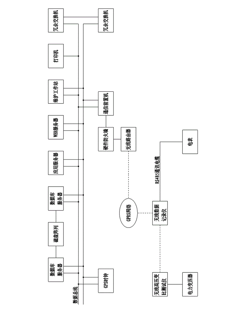 Intelligent long-distance electric larceny preventing checking system