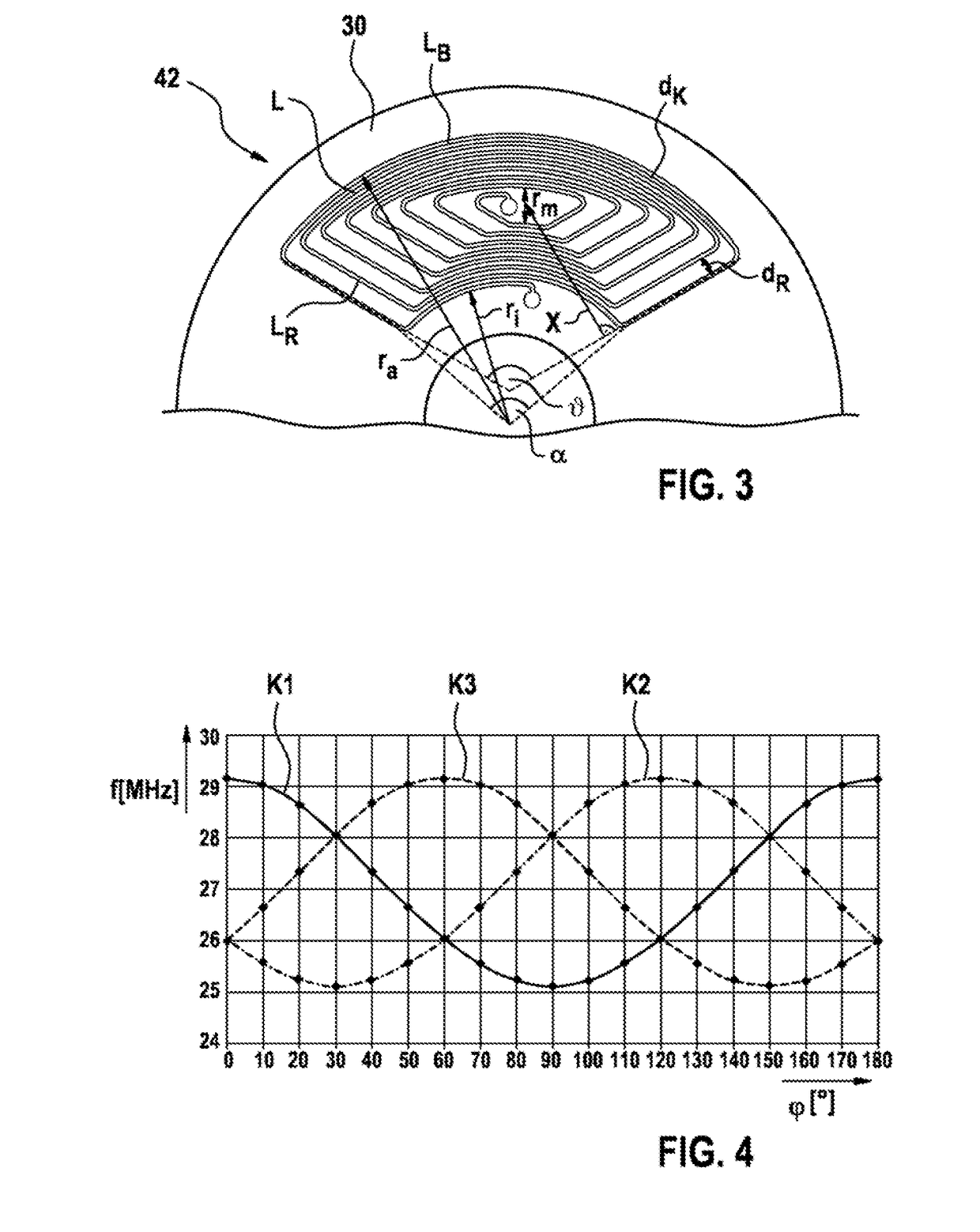 Sensor Arrangement for the Contactless Sensing of Angles of Rotation on a Rotating Part