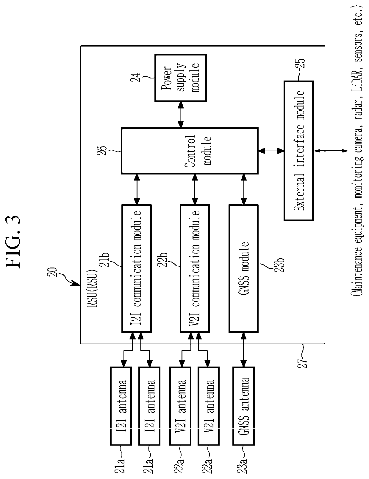 V2x mesh network system and operating method thereof