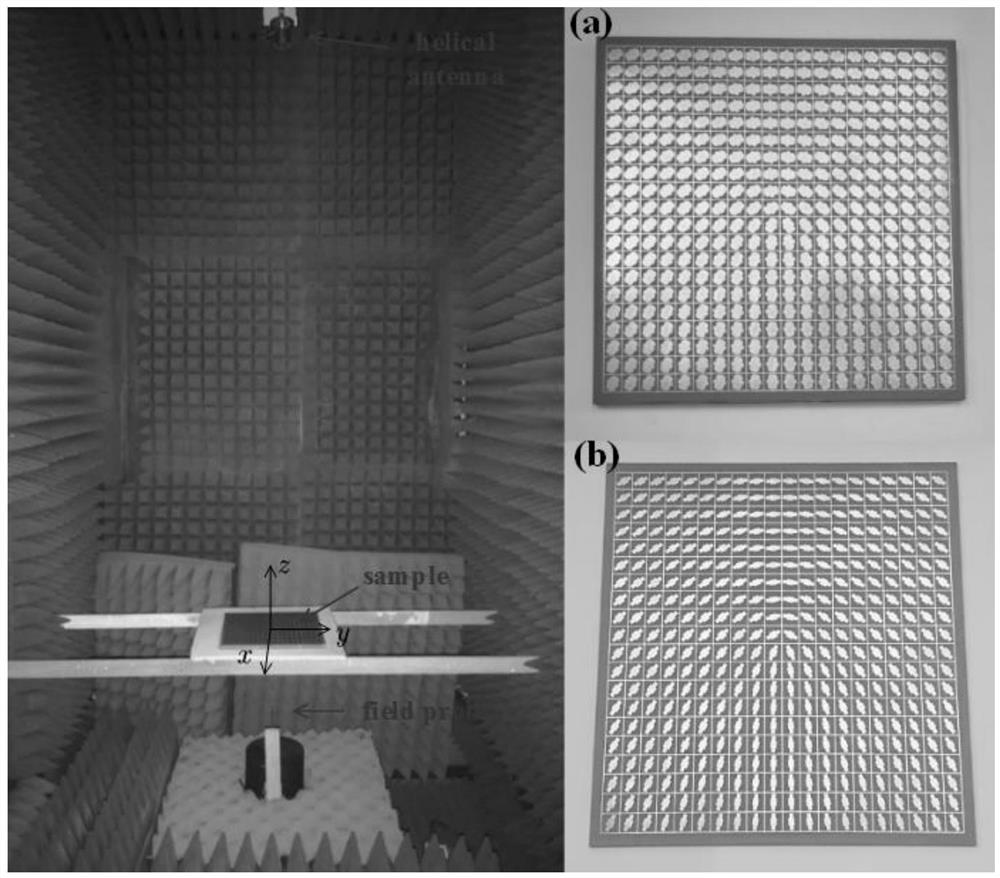 A Broadband, High Transmittance OAM Beamformer