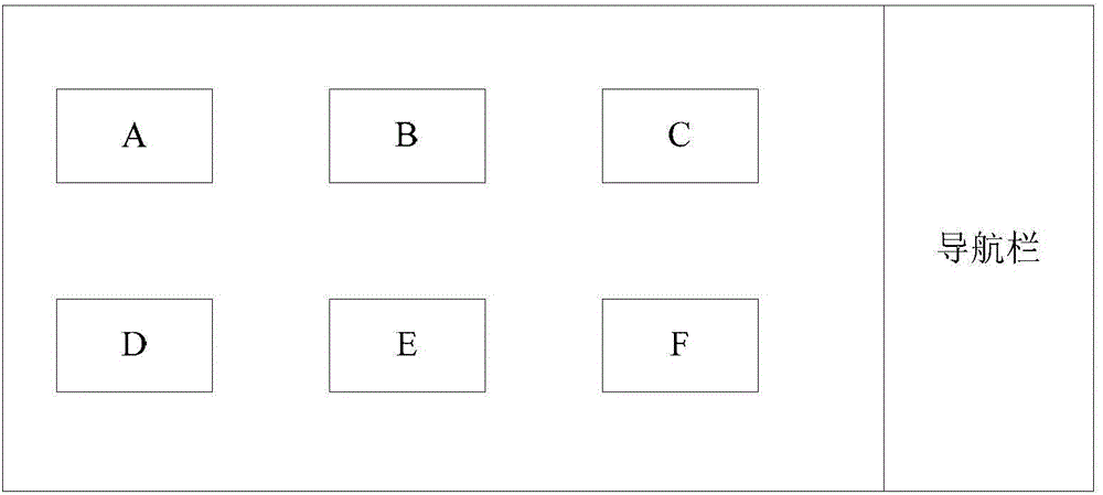 Positioning method and device of indoor units of air conditioner and integrated controller