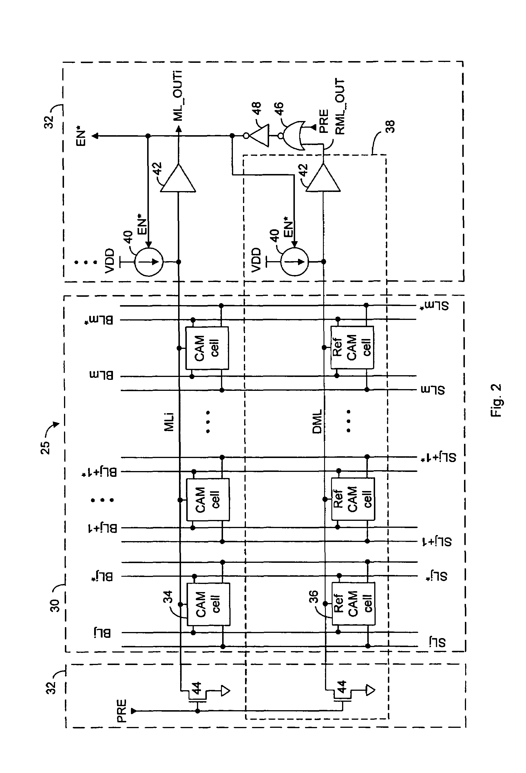 Mismatch-dependent power allocation technique for match-line sensing in content-addressable memories