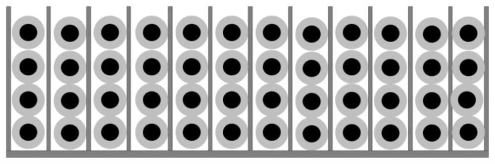 A method for surface-enhanced Raman scattering detection