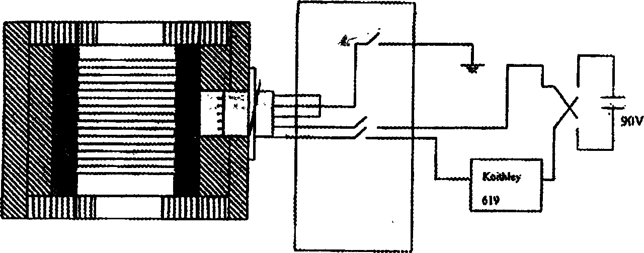 Multi-layer plane ionization chamber for measuring boundary dosage distribution of different material