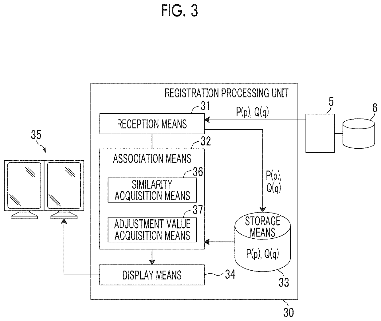 Registration apparatus, registration method, and registration program