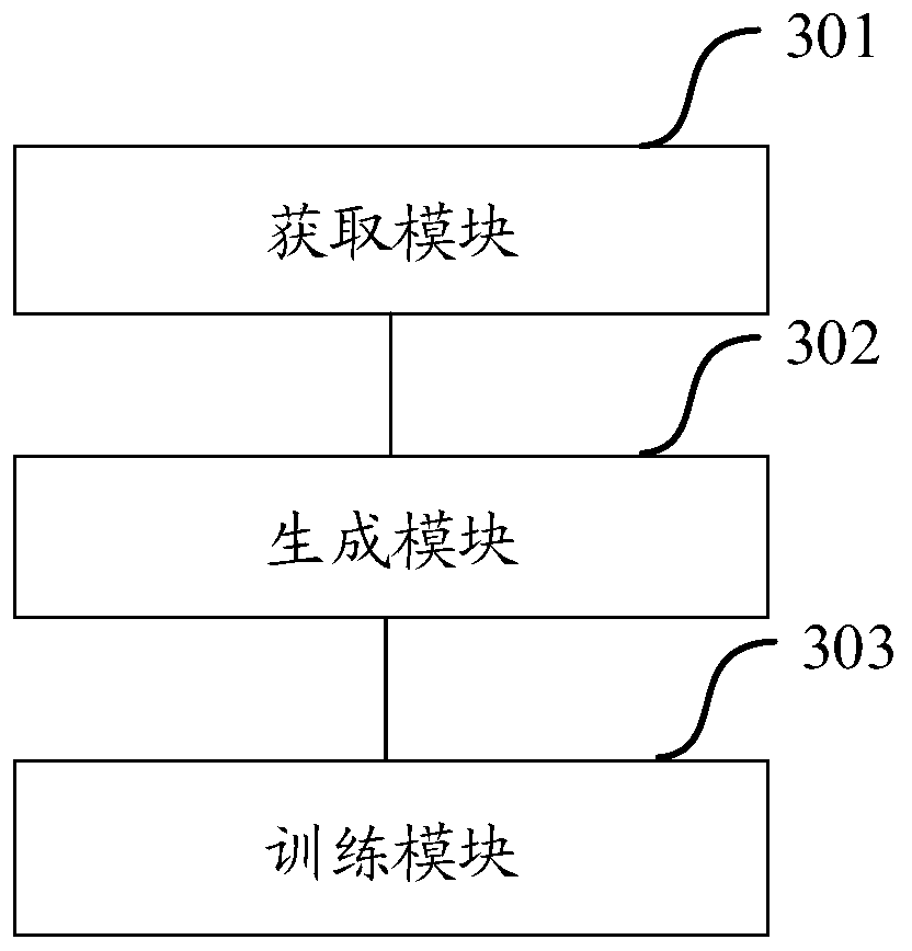 A log file processing method and device