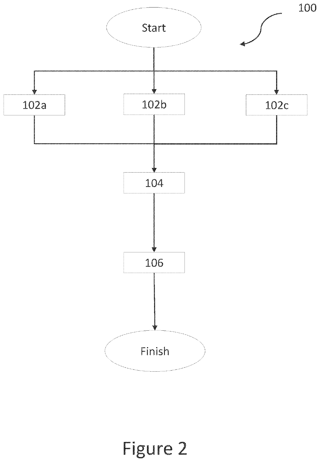 Vehicle Navigation System