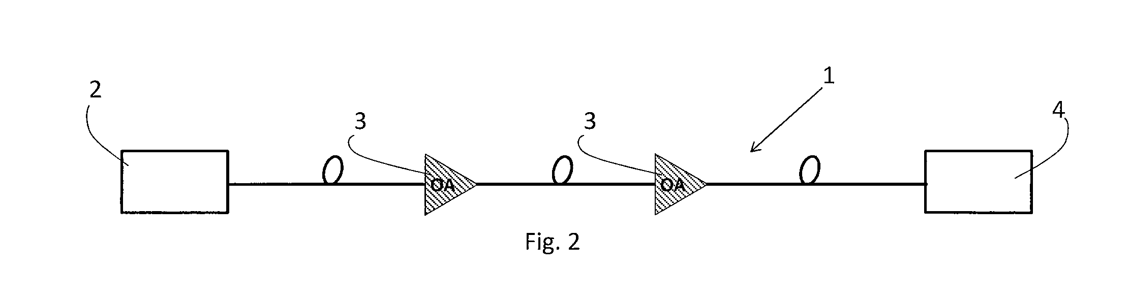 Sensor and method of sensing