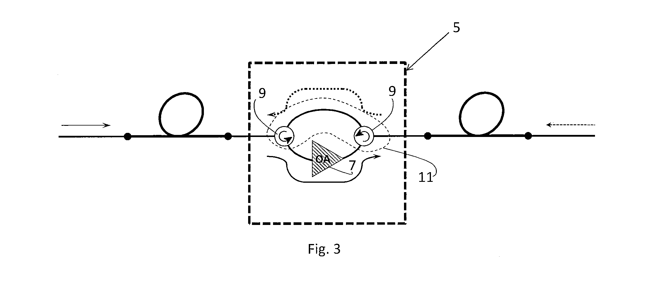 Sensor and method of sensing