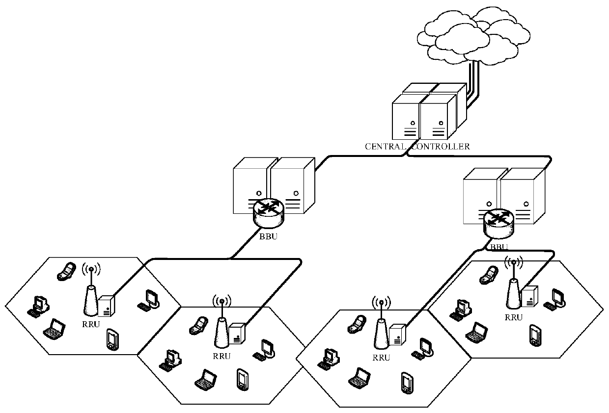 Application deployment method in mobile edge cloud