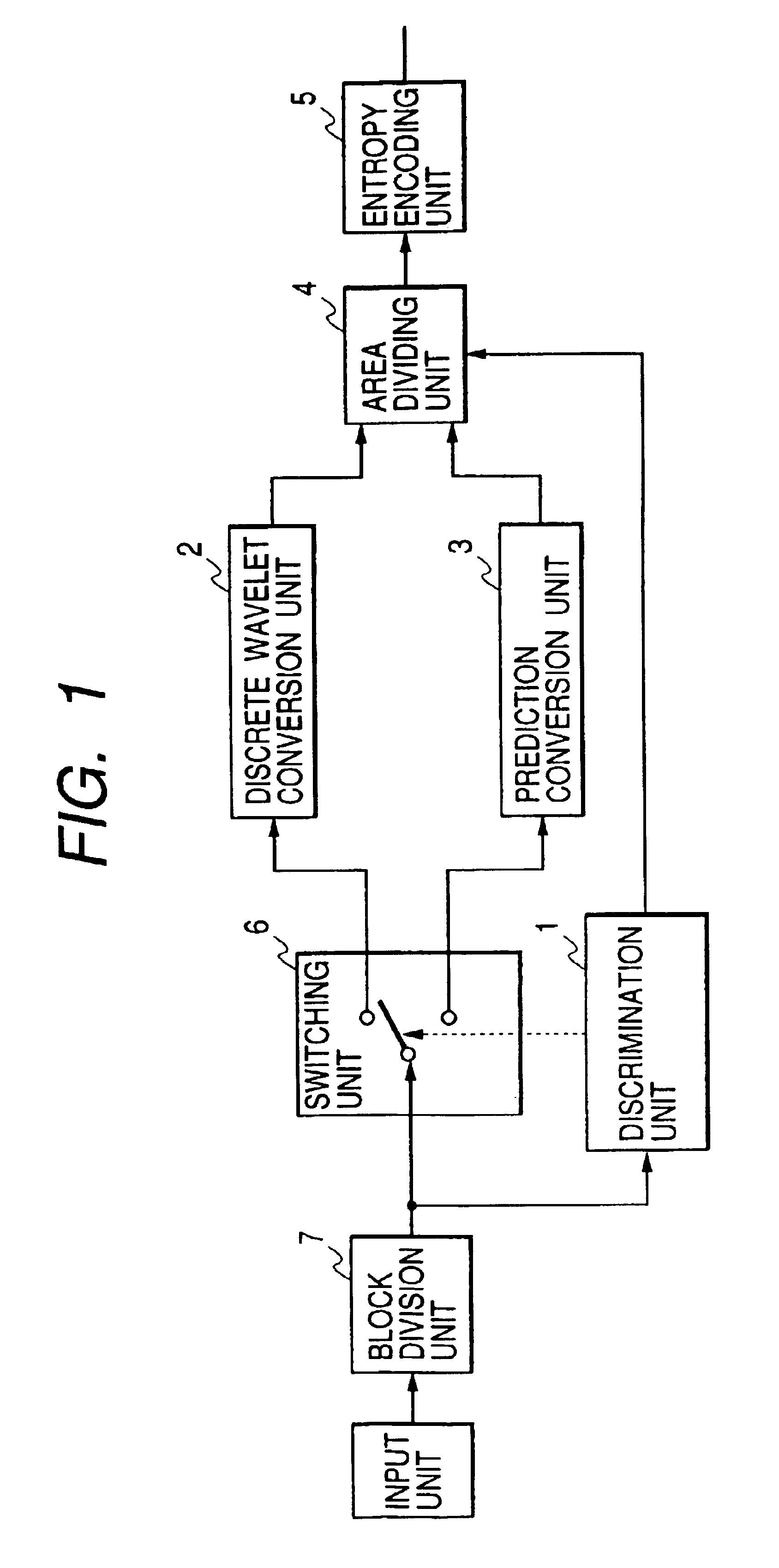 Image processing apparatus and method and storage medium