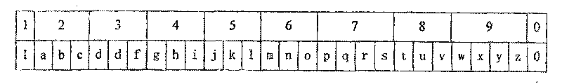 Word input fast switching method for built-in numeric keyboard