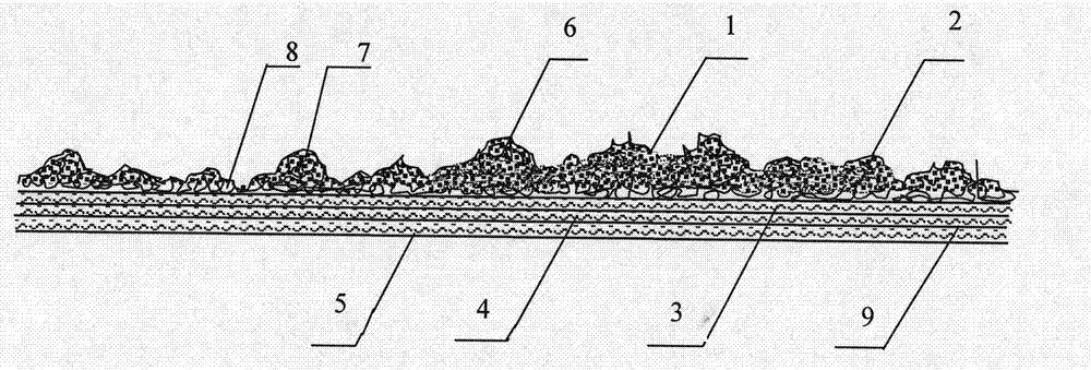 Nature-imitated three-dimensional camouflage pattern fabric and preparation method and clothing