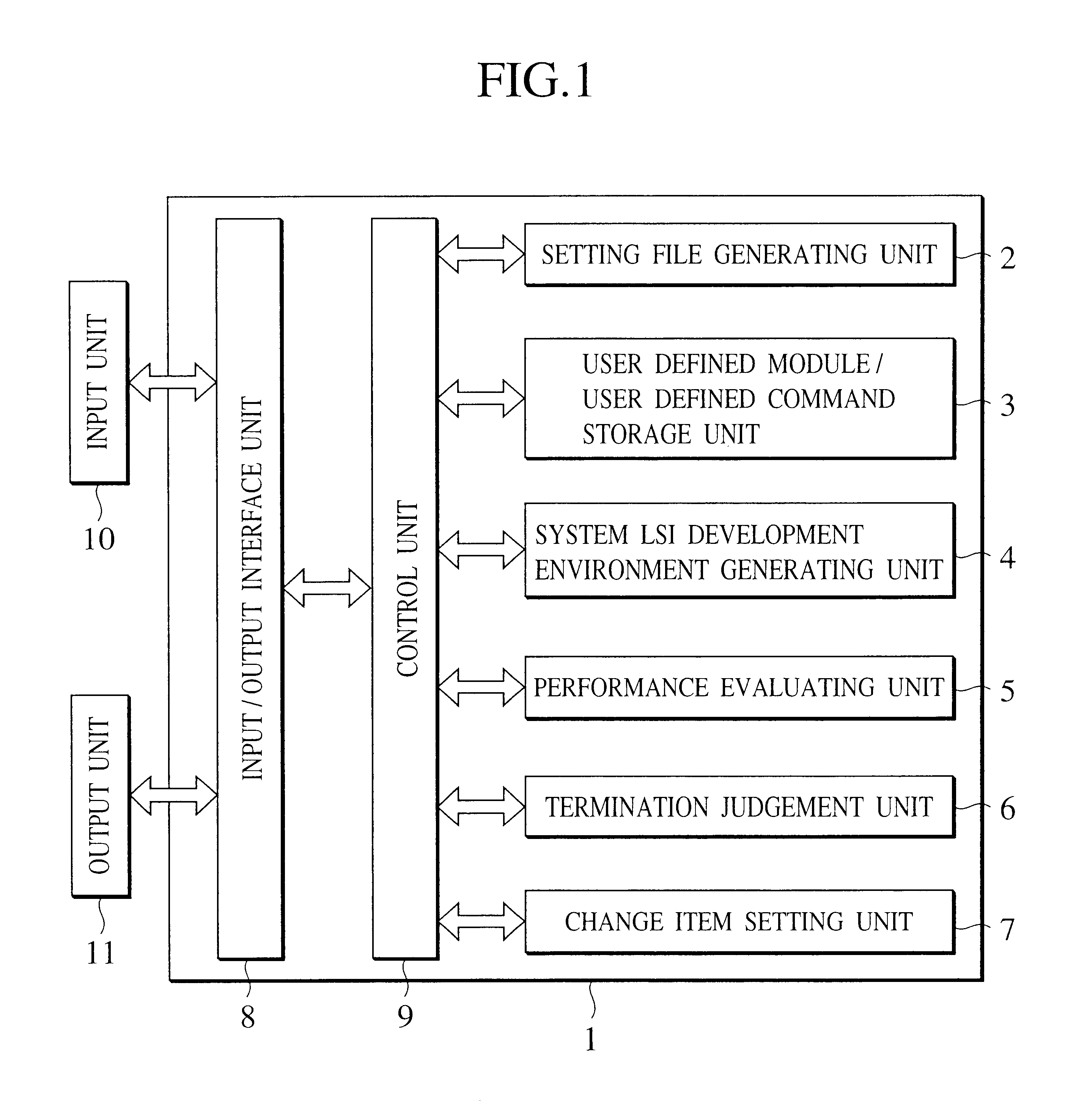 System LSI development apparatus and the method thereof for developing a system optimal to an application