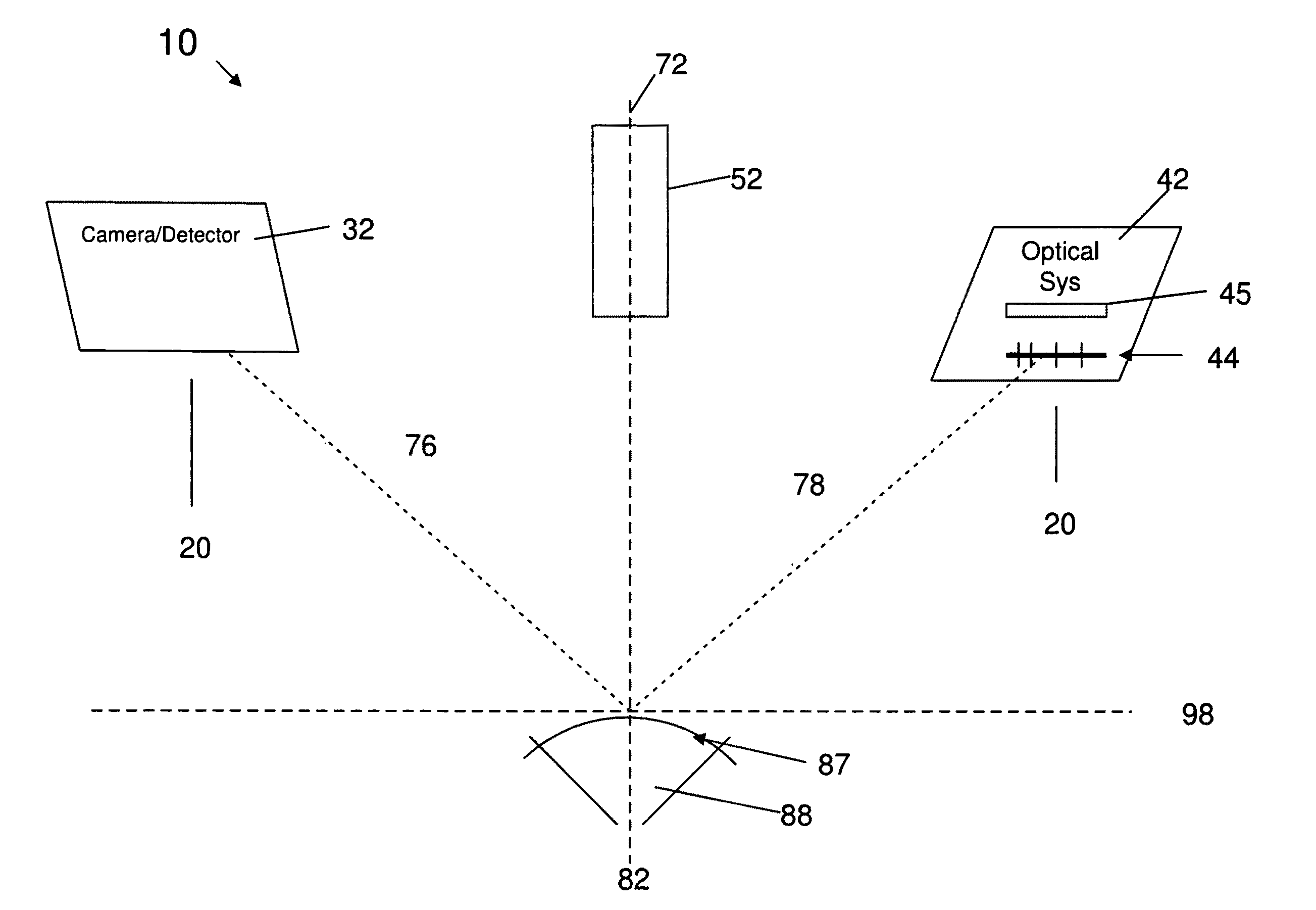 Method and apparatus for determining dynamic deformation characteristics of an object