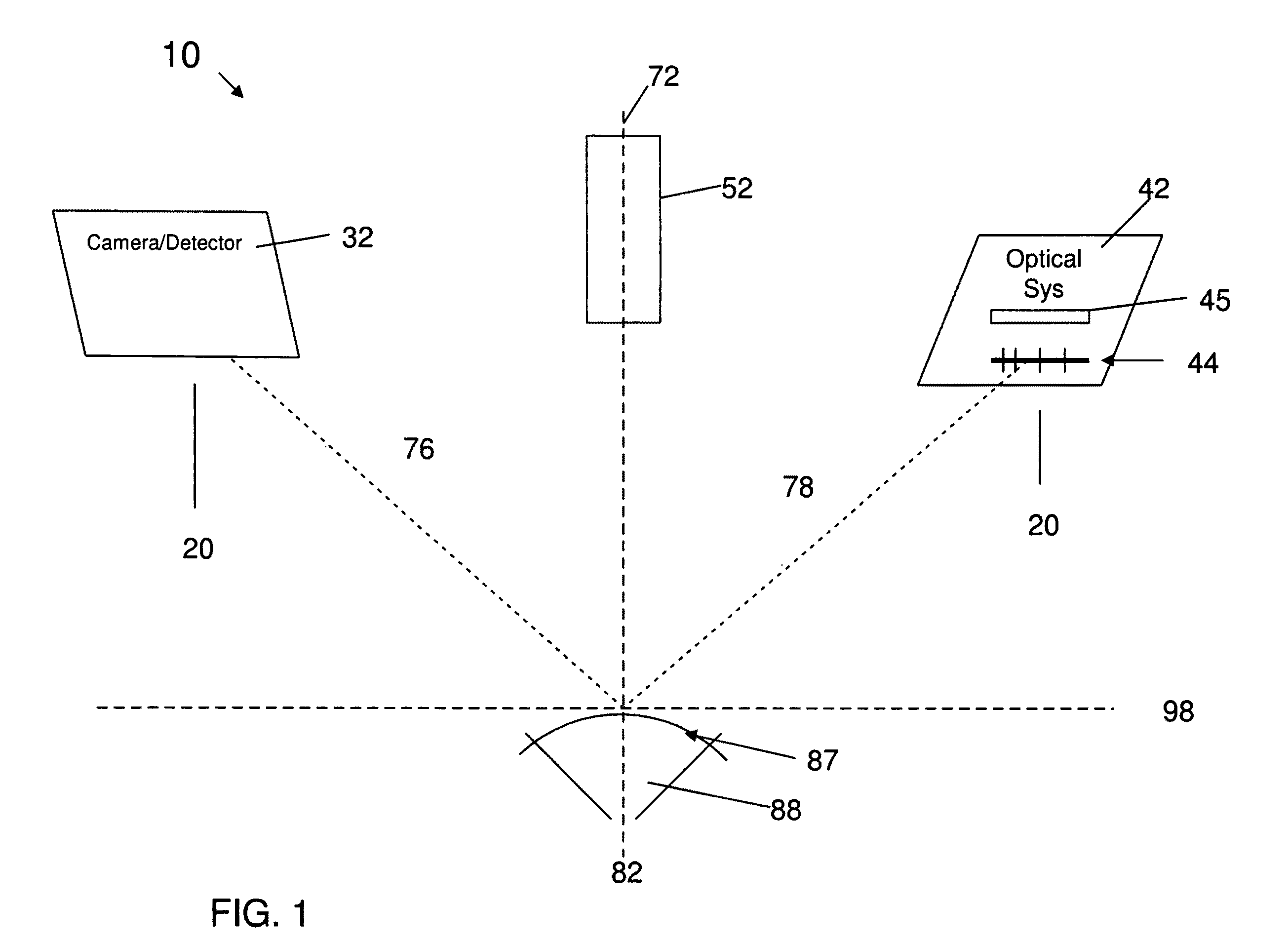 Method and apparatus for determining dynamic deformation characteristics of an object