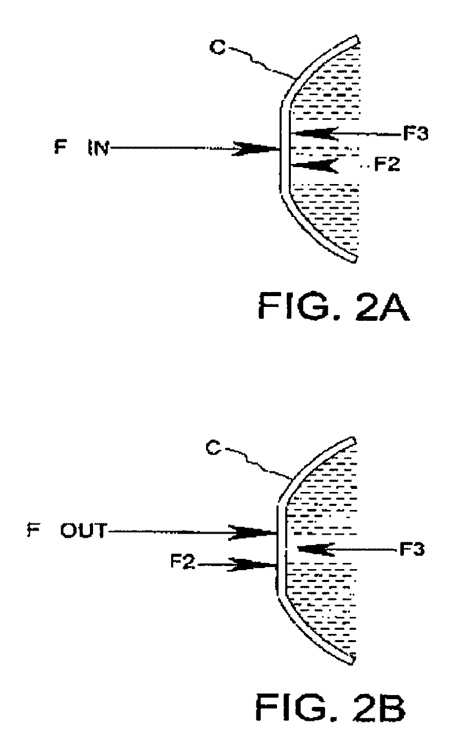 Method and apparatus for determining dynamic deformation characteristics of an object