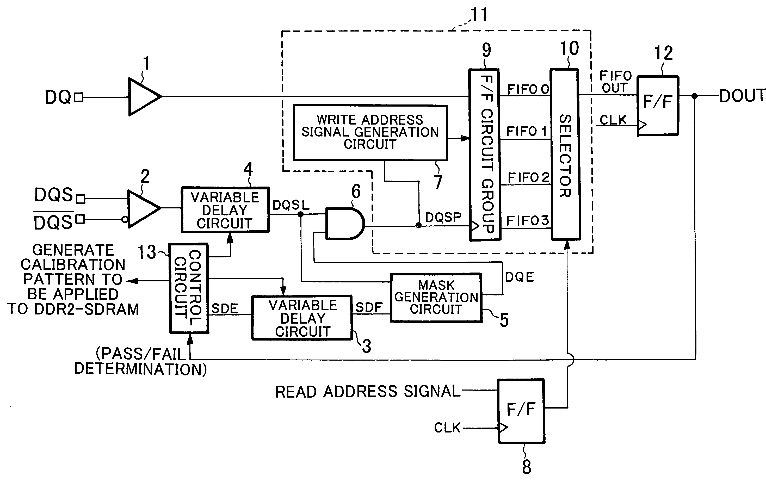 Memory interface control circuit and memory interface control method