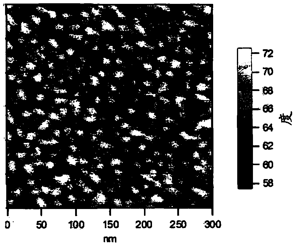 Resins for toners, toners, developers, image forming devices, and process cartridges