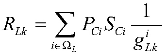 Method and system for cascading failure risk assessment of high proportion wind power grid-connected