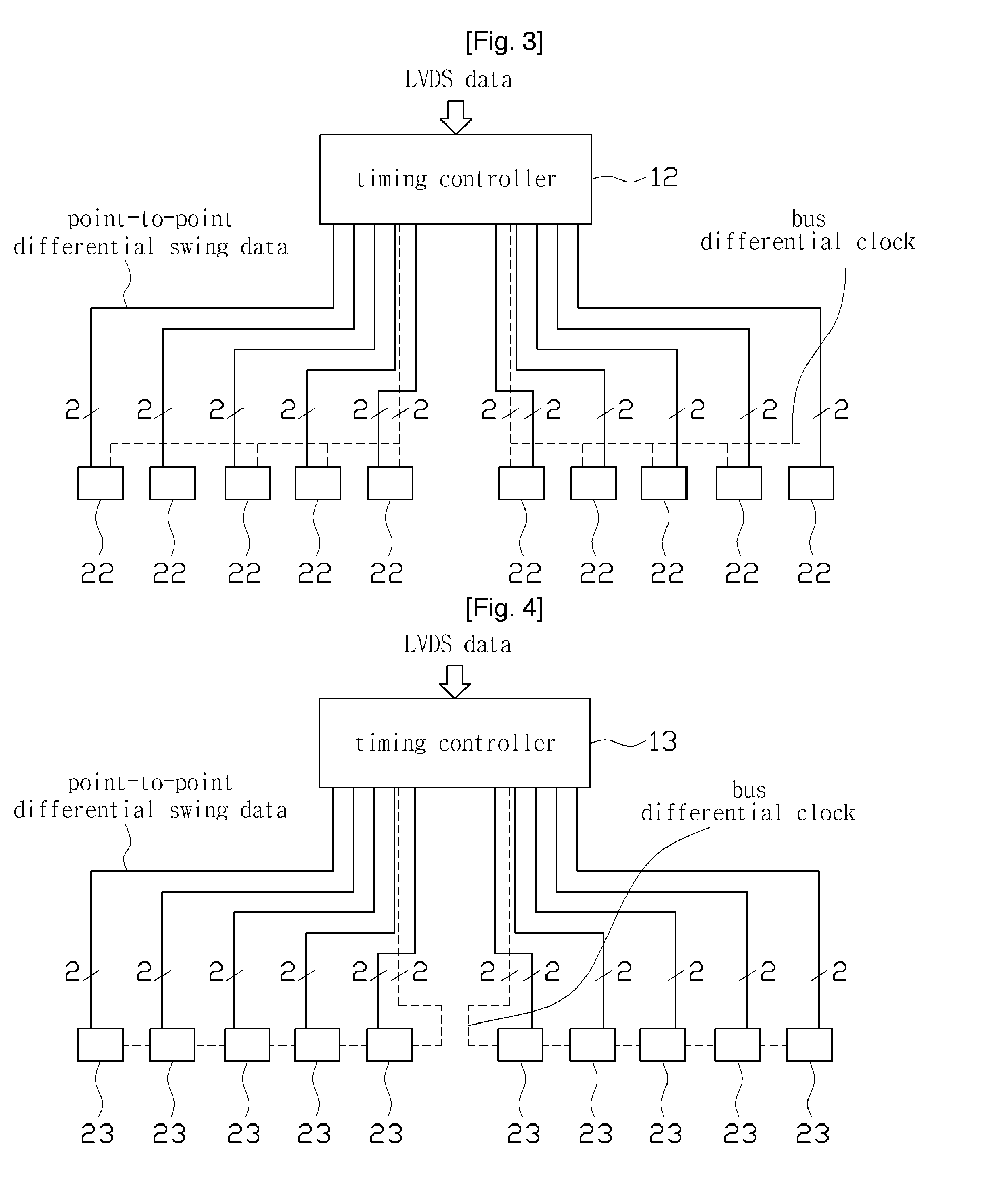 Display, timing controller and data driver for transmitting serialized mult-level data signal