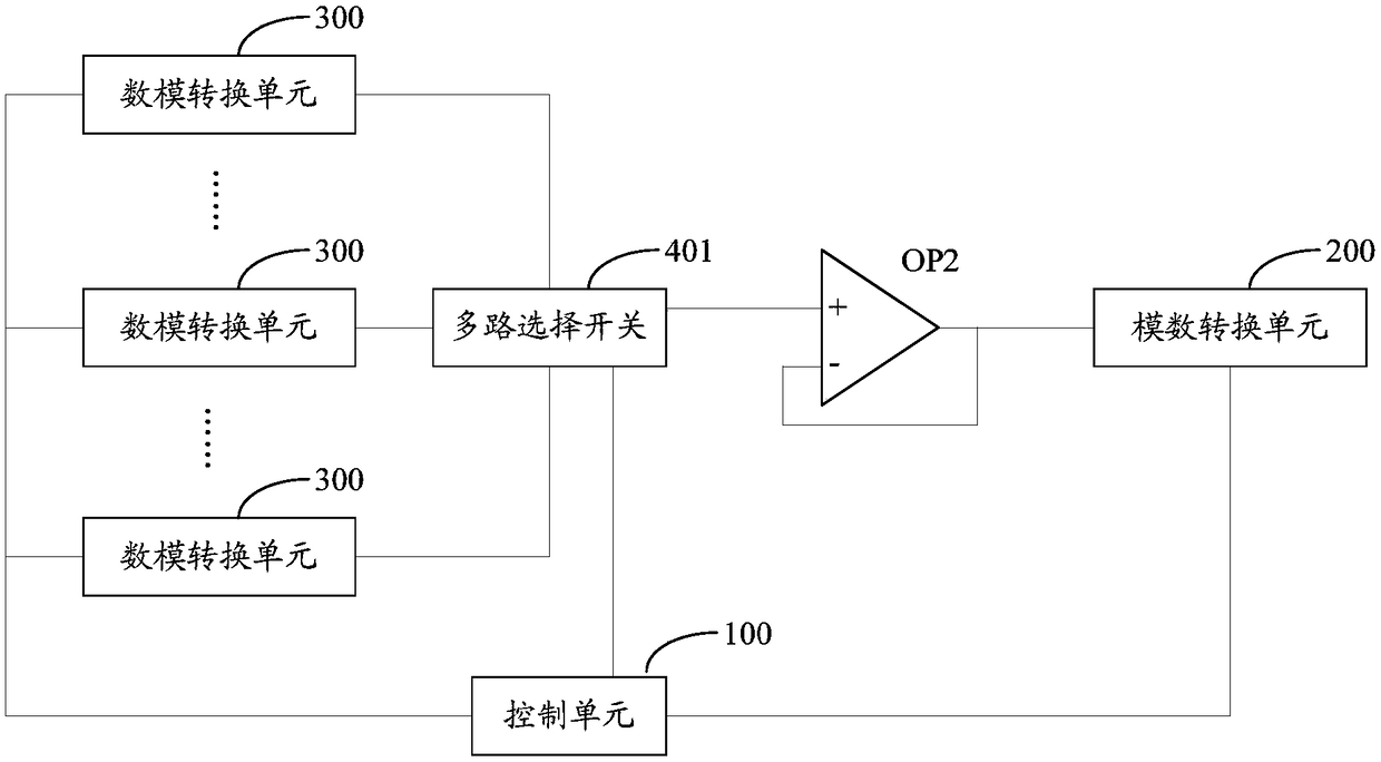 Digital-to-analog converter and control method thereof