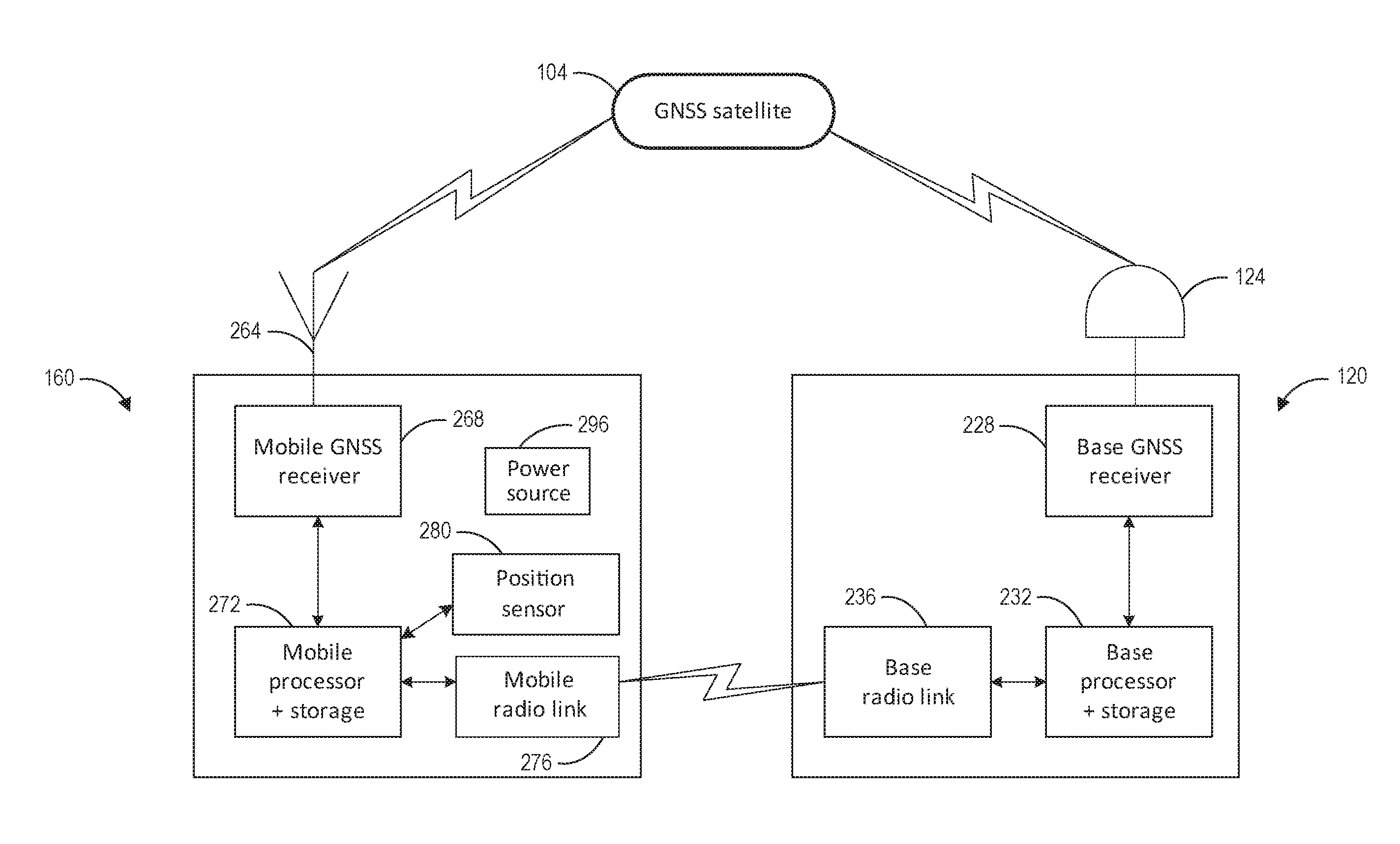 Low-energy consumption location of movable objects