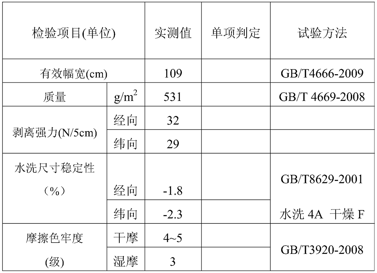 A kind of shoe upper composite cloth with gradient function and its preparation method