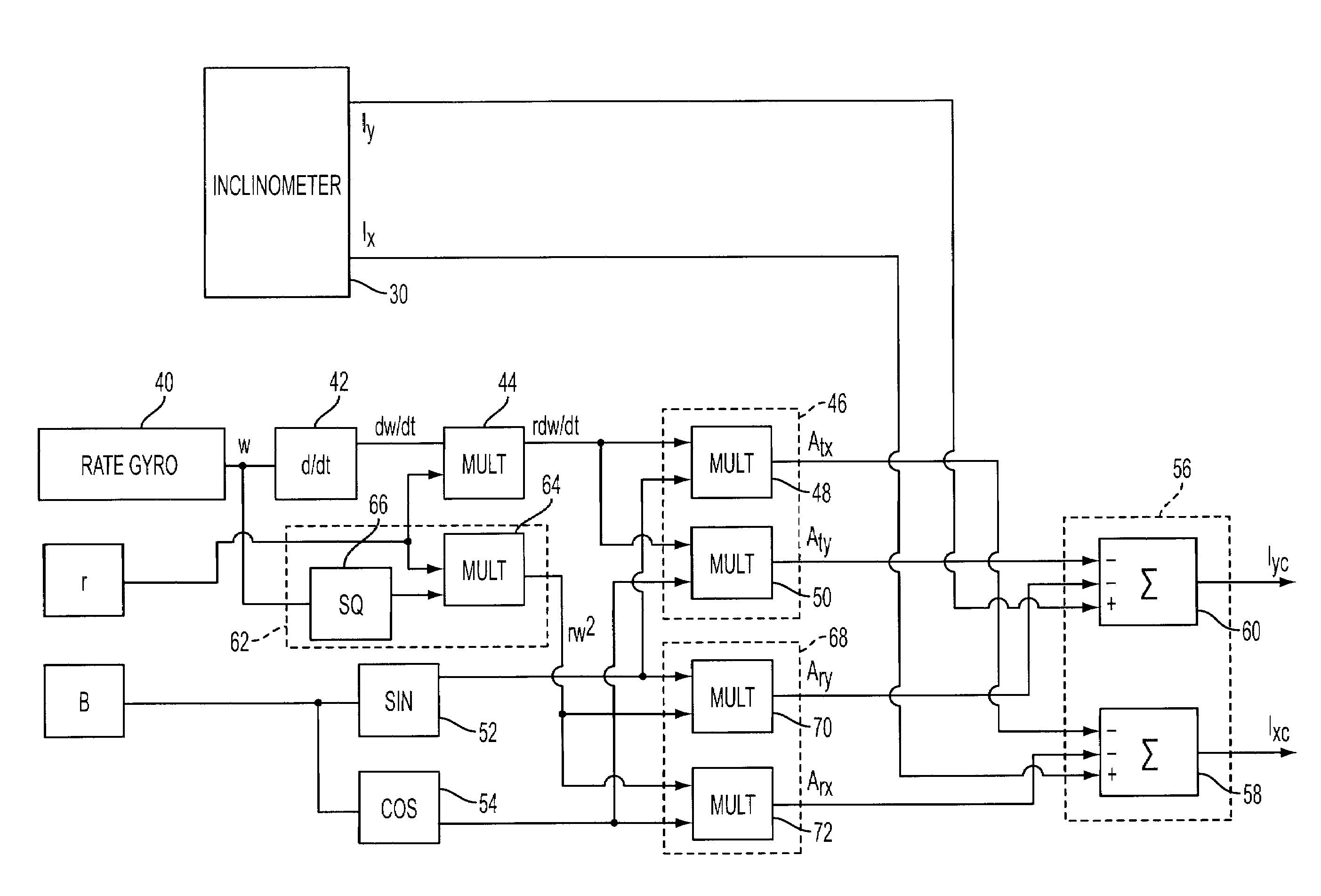 Inclinometer measurement system and method providing correction for movement induced acceleration errors