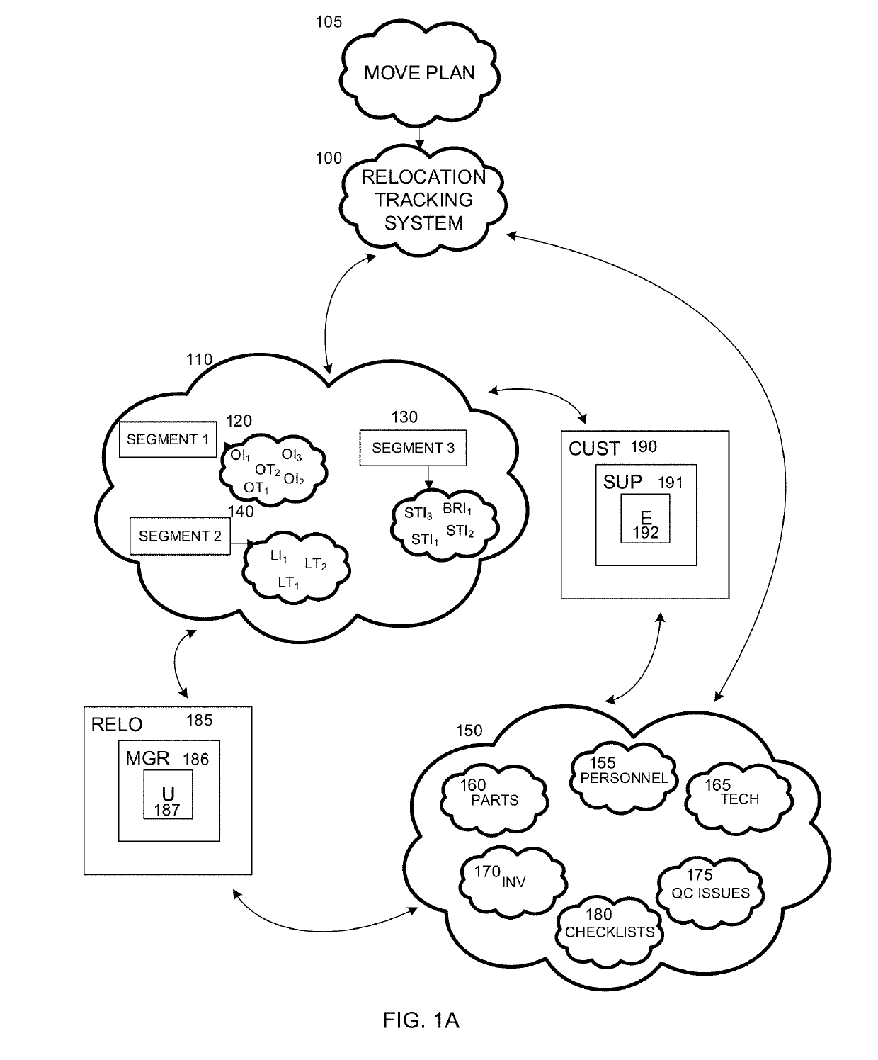 Methods and Systems to Track Relocation Status