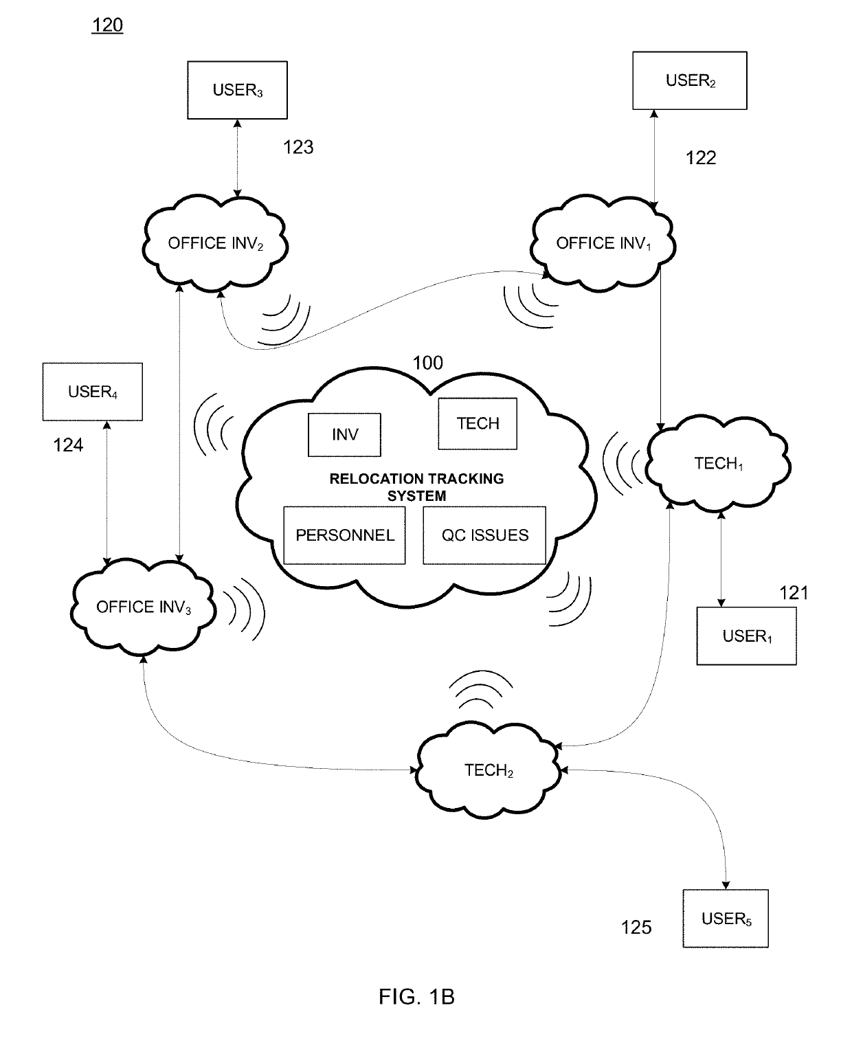 Methods and Systems to Track Relocation Status