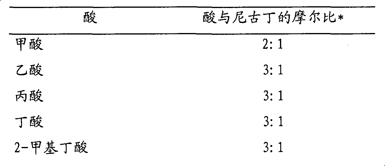 Oral nicotine formulation buffered with amino acid