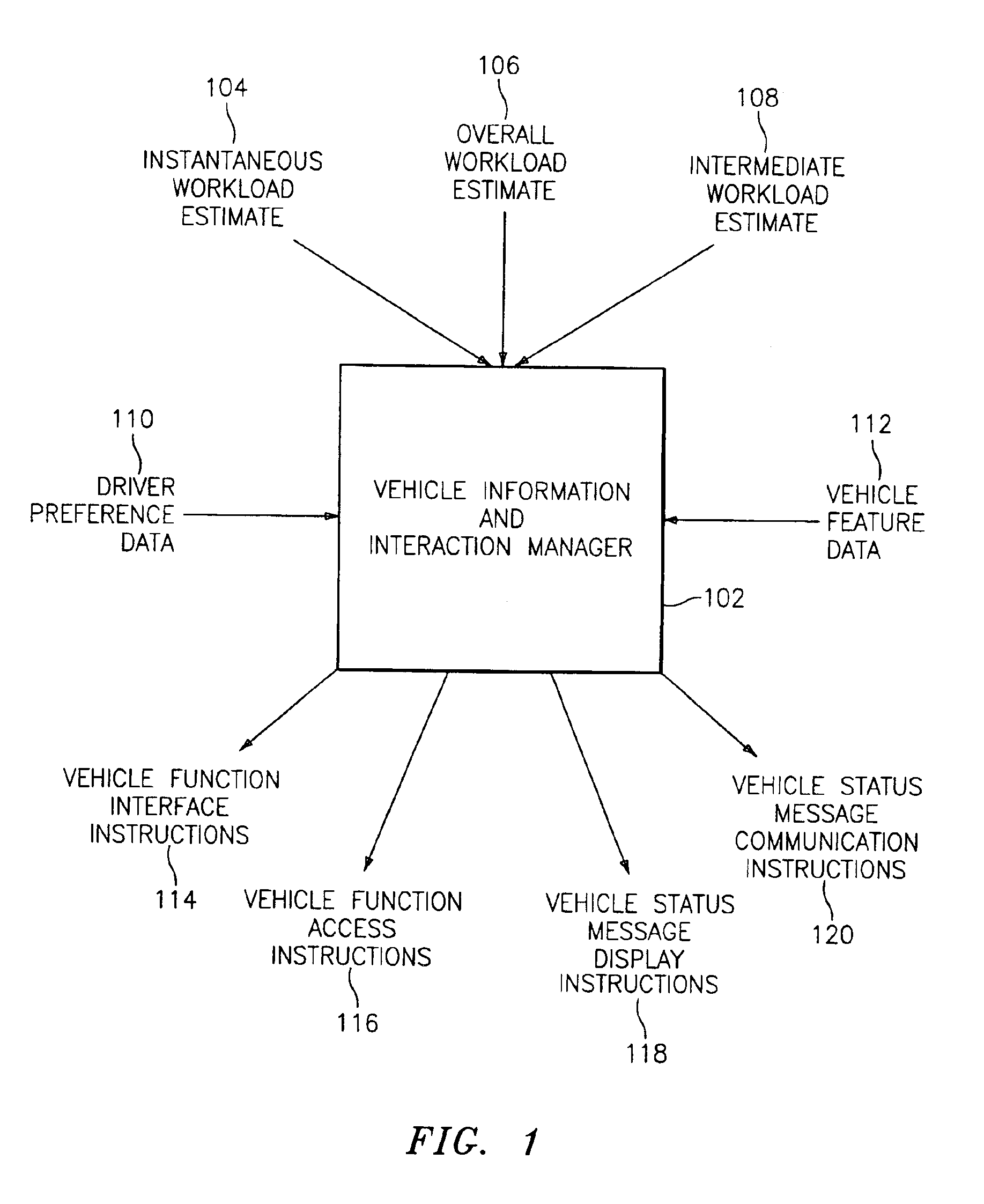 Vehicle information and interaction management