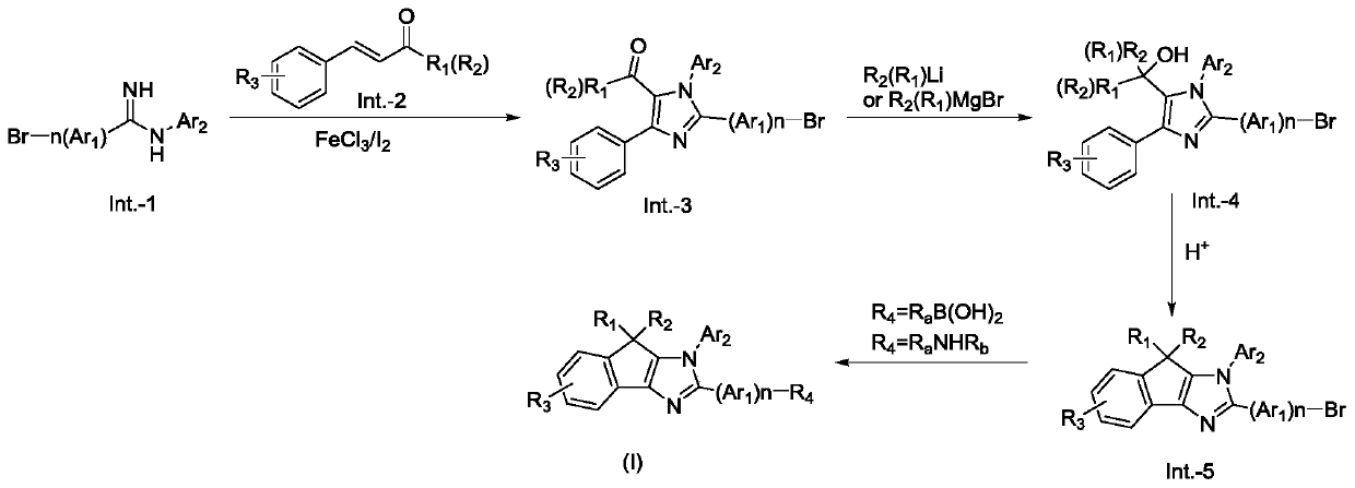 Indenoimidazole compound, material comprising the indenoimidazole compound, and organic electroluminescent device