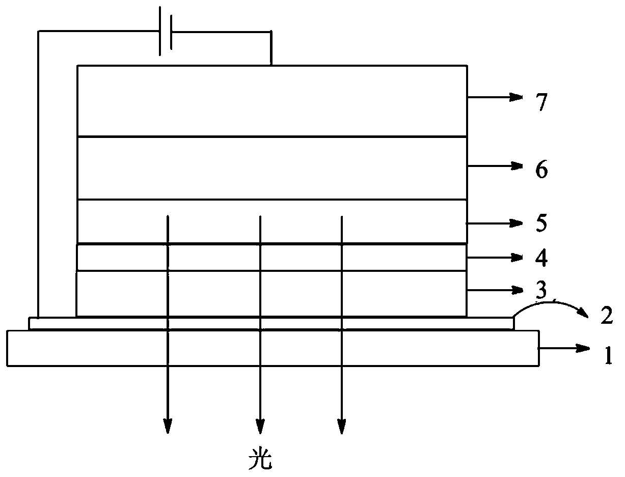 Indenoimidazole compound, material comprising the indenoimidazole compound, and organic electroluminescent device