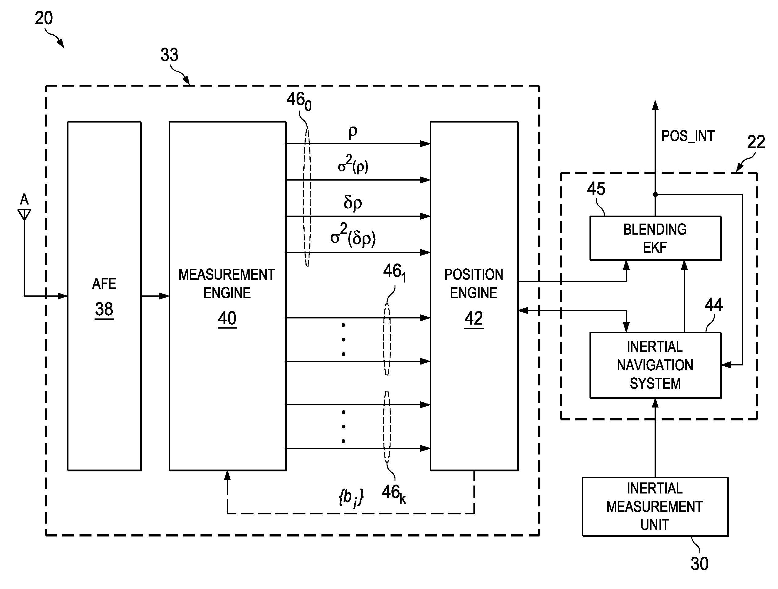 Position and Velocity Uncertainty Metrics in GNSS Receivers